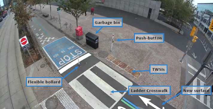 Photograph of street showing cyclists path on the left and pedestrian promenade on the right. There is a zebra crossing at the end on the street followed by a stop sign for cyclists path. The street is labeled from left to right as Flexible bollard, Garbage bin, push button, TWSIs, Ladder crosswalk and New surface.